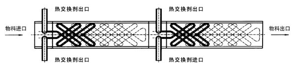 管道反应器的结构图
